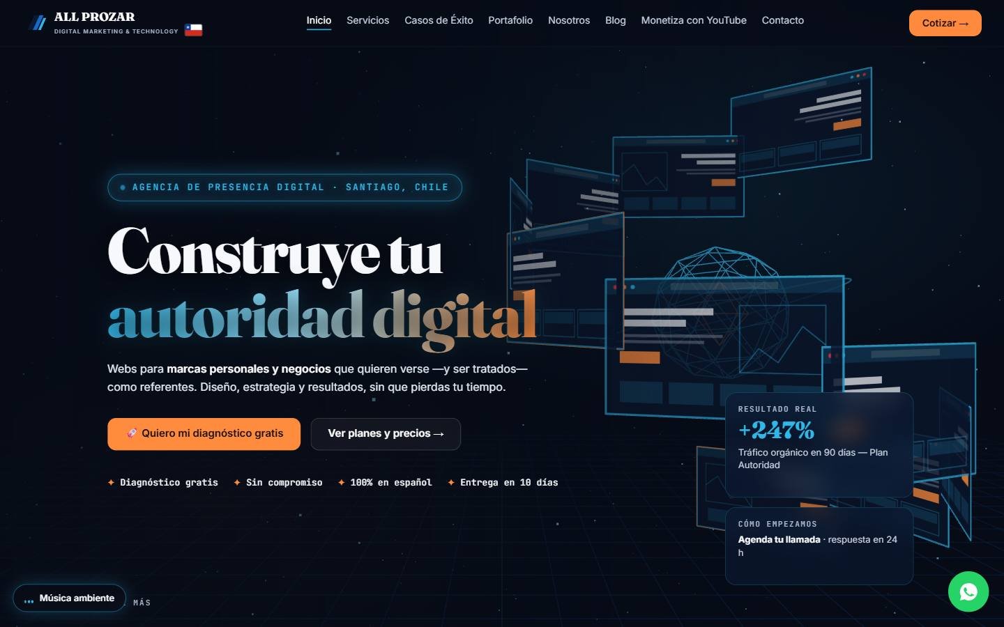 Portada de allprozar.cl
