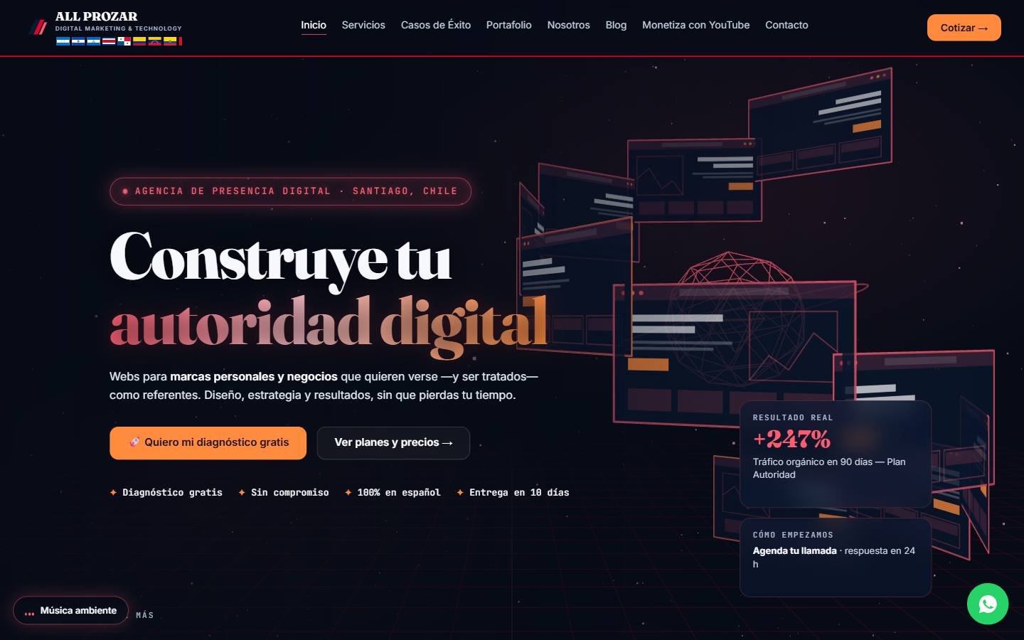 Portada de allprozar.com